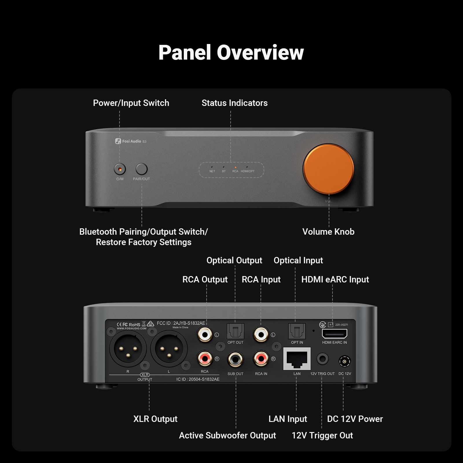 Audio Music To Mp3 - Fosi Audio ハイレゾ音楽ストリーマー DAC Bluetooth 5.3