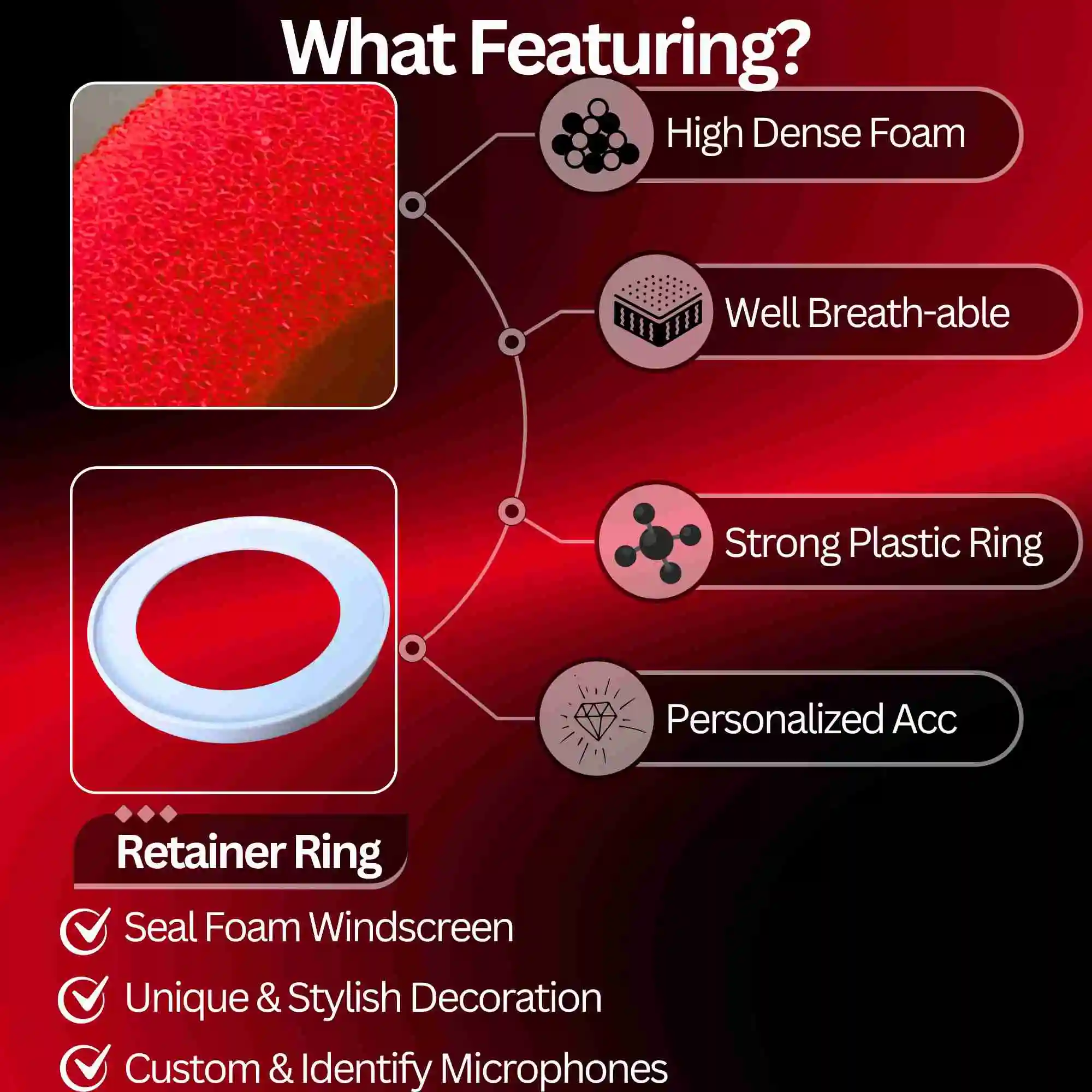 交換用フォームポップフィルター Shure MV7 MV7x - Shure Mic Mv7 のレビューと価格