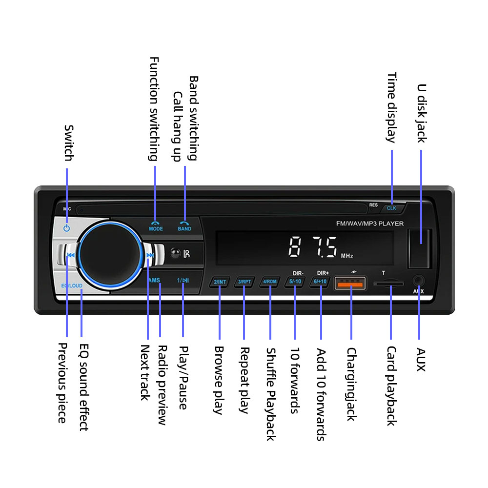 ユニバーサルマルチメディアカーラジオ,1 Dinステレオラジ - Metronome Digital のレビューと価格