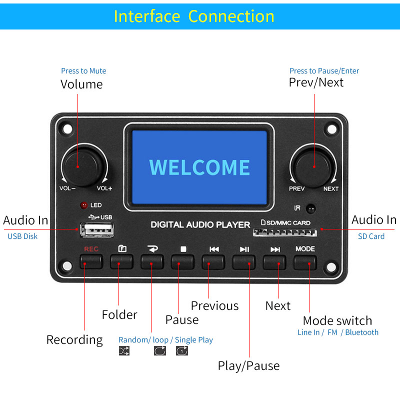 UNISIAN LCDプレーヤーモジュール MP3 28*6 - Metronome Digital のレビューと価格