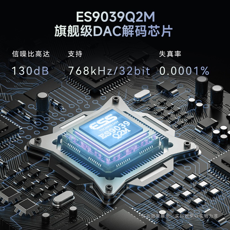 NICEHCK オクターブポータブル DAC ES9039Q - Audio Music Grading のレビューと価格